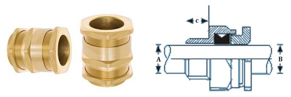 A2 Cable Glands